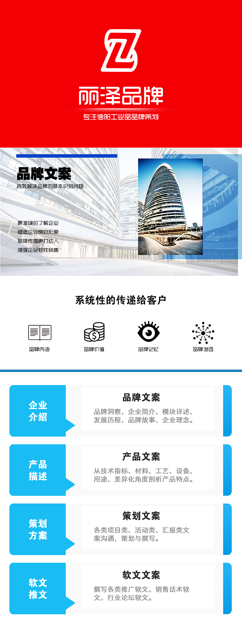 匠心鑄就工業(yè)力量，信陽智造引領(lǐng)未來——打造信陽工業(yè)企業(yè)的品牌新高度